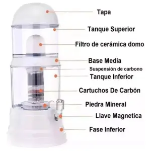 Filtro Purificador Agua 14 Litros