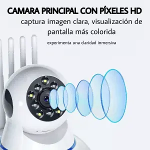 Camara Seguridad Robotica Vision Nocturn