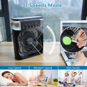 Ventilador De Refrigeración