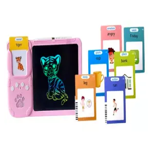 Tarjetas Flash Parlantes 2 En 1