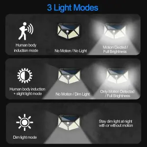 Lampara Solar 180 Leds
