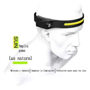 Linterna Minera Manos Libres Frontal