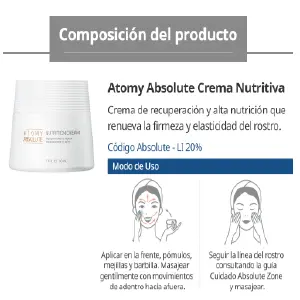 CREMA NUTRITIVA  ABSOLUTE CELL ACTIVE AT