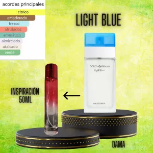 Light Blue inspiración 50ml