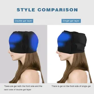 Gorro Gel Alivio Migraña Dolor Cabeza