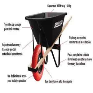 CARRETILLA PLASTICA CABO MADERA ANTIPINC