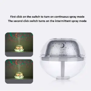 Humidificador de lámpara con proyector