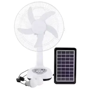 Ventilador Panel Solar