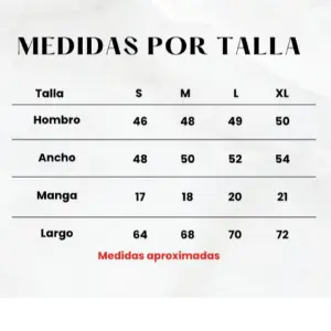 Basicas en rib
