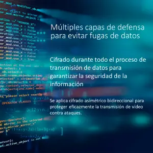 Cámara De Seguridad 2k Smart Ai Wifi App