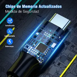Cable Usb Tipo C A C Carga Rápida 3A