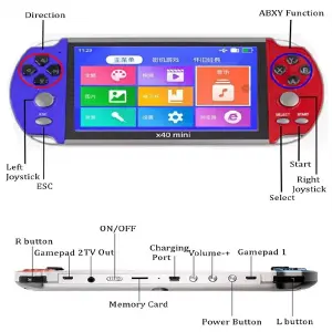 Mini Consola De Videojuegos X40 Mini