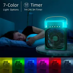 Ventilador De Humidificación