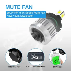 BOMBILLO MOTO LED 4 CARAS