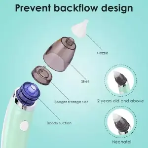 Aspirador Nasal Para Bebes Y Niños