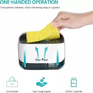 Dispensador De Jabón Para Platos Cocina