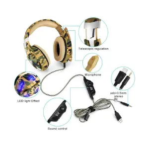 auriculares gamer G2600