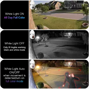 Camara Bombillo Wifi 360°