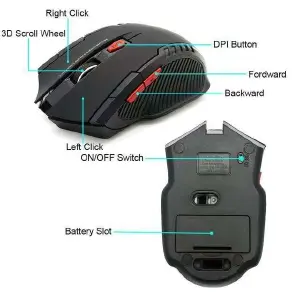 MOUSE INALAMBRICO DE COLORES W377