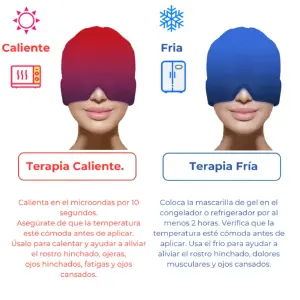 Gorro Alivia Migraña