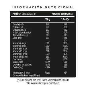 Thermo Sport 100 caps - Vitanas