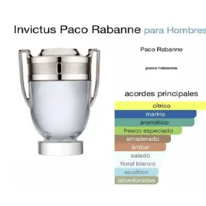 Perfume Invictus Paco Rabanne