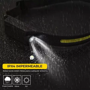 Linterna Minera Led Ajustable + Sensor D