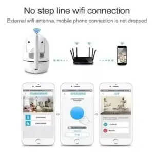 Camara Robotica 1 Antena, 1080p, Wifi.