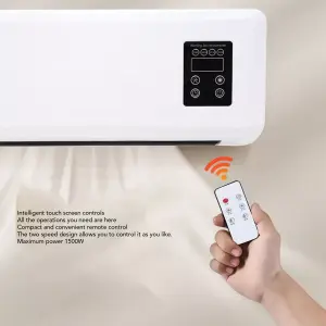 Calentador Eléctrico De Pared
