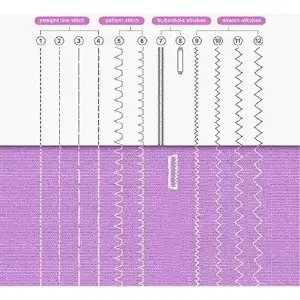 Maquina De Coser Mini  Sm-505