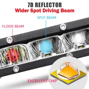 EXPLORADORA LED BICOLOR 18LED FLAUTA CSP