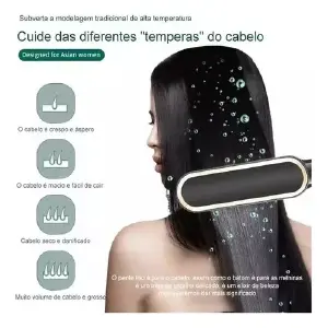 Cepillo Plancha Alizadora