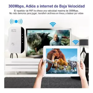 Repetidor Amplificador Wifi Señal 300 Mb