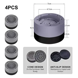 Almohadilla Goma base para Lavadora 4psz
