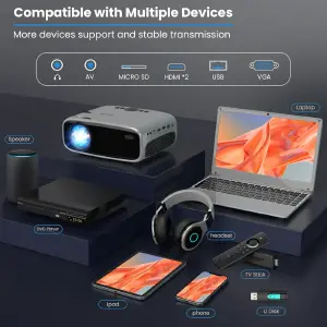 Proyector 720p wifi 2.4g npx535