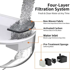 Fuente De Agua Automática Para Gato Y P