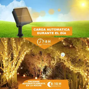Luz Micro Led Alambre Panel AS100N