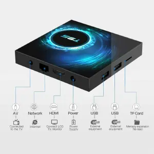 TVBOX T95 4GB