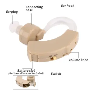 Audífono amplificador de sonido