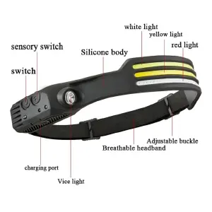 LINTERNA CINTA LED 8EN1