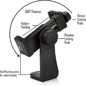 Soporte metalico para celular