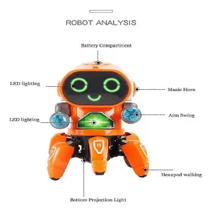 Robot bailarin