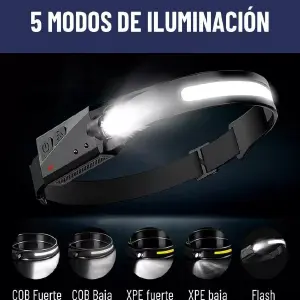 Linterna led cabeza recargable