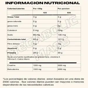 PROTEINA MEGABOLIC MASS 10LB HIPERCALORI