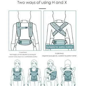 Portabebés Ergobaby: El abrazo perfecto para tu bebé - Portabebés Ergobaby  cargadores