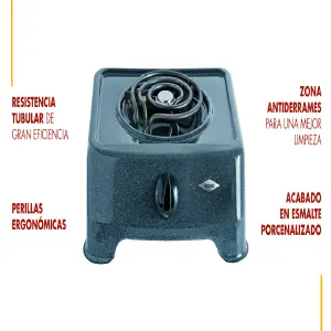 Estufa Electrica Haceb Cocina 1 Puesto