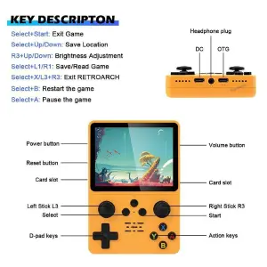 Consola Portátil R35s 3.5" +15000 juego
