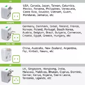 Adaptador de corriente universal viajero