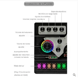 TARJETA DE SONIDO MEZCLADOR X5
