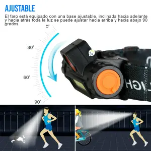 Linterna Minera x2 LED USB BY101X2